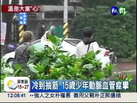 冷到抽筋!15歲少年血管痙攣送醫