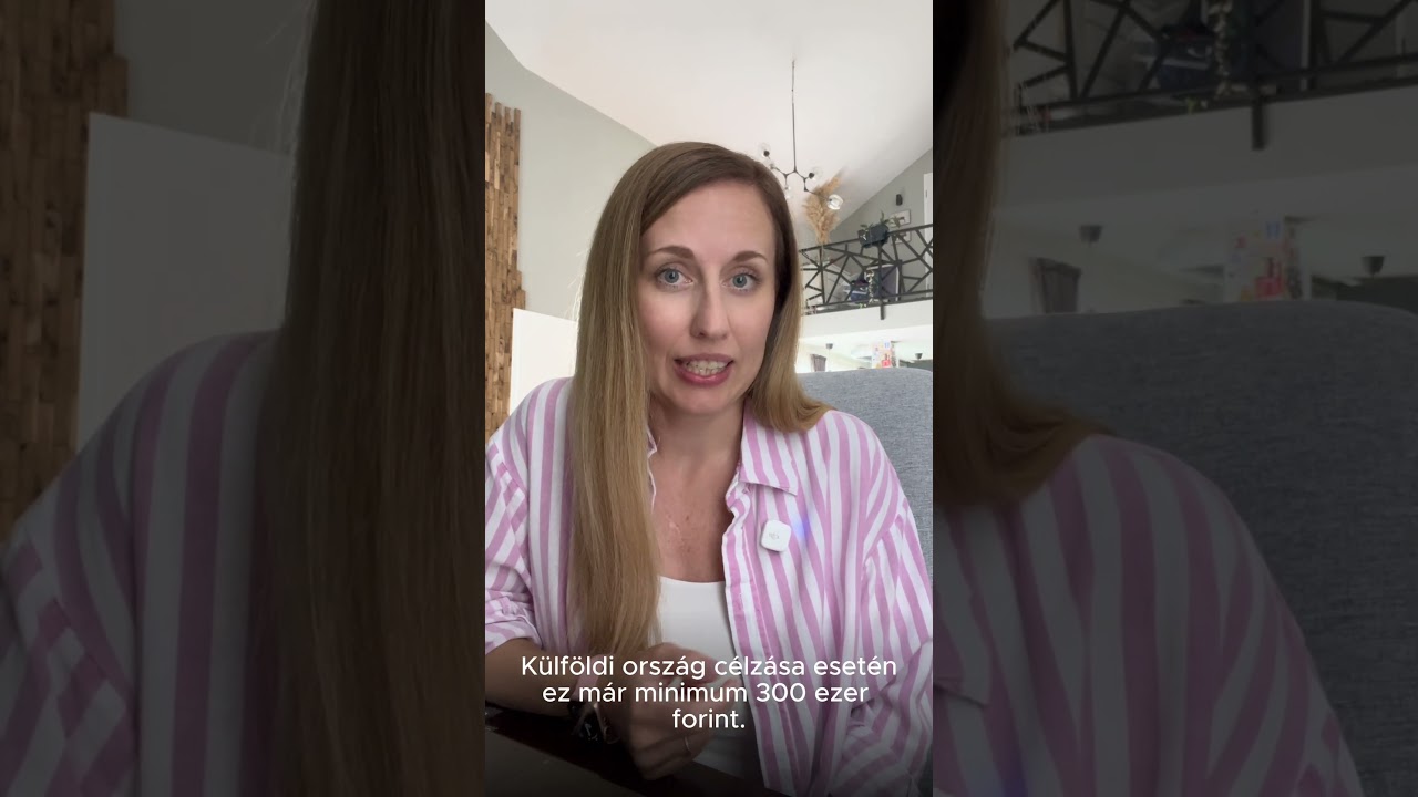 Google hirdetési budget