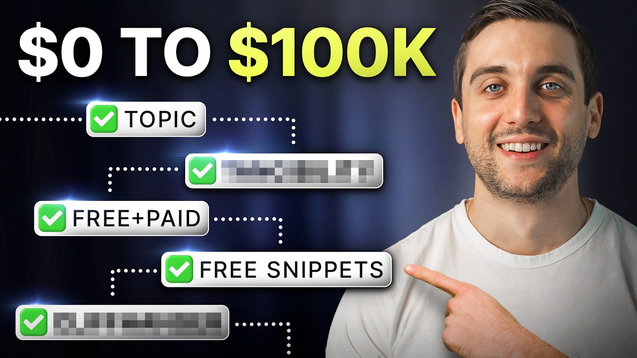 6 Step Checklist To Build A $100,000+ Paid Newsletter in 2025