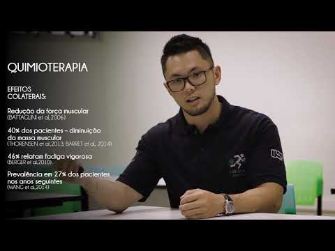 Ciências da Saúde II | Rafael Akira Fujita - Prêmio Vídeo Pós-Graduação