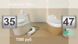 Купить биотуалет Compact ECO или Piteco505? Биотуалет отзывы.