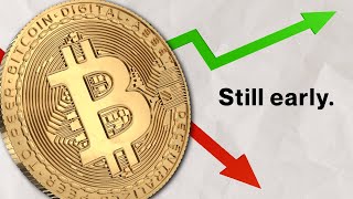 NEW: Bitcoin Will Hit $100,000 When This Happens