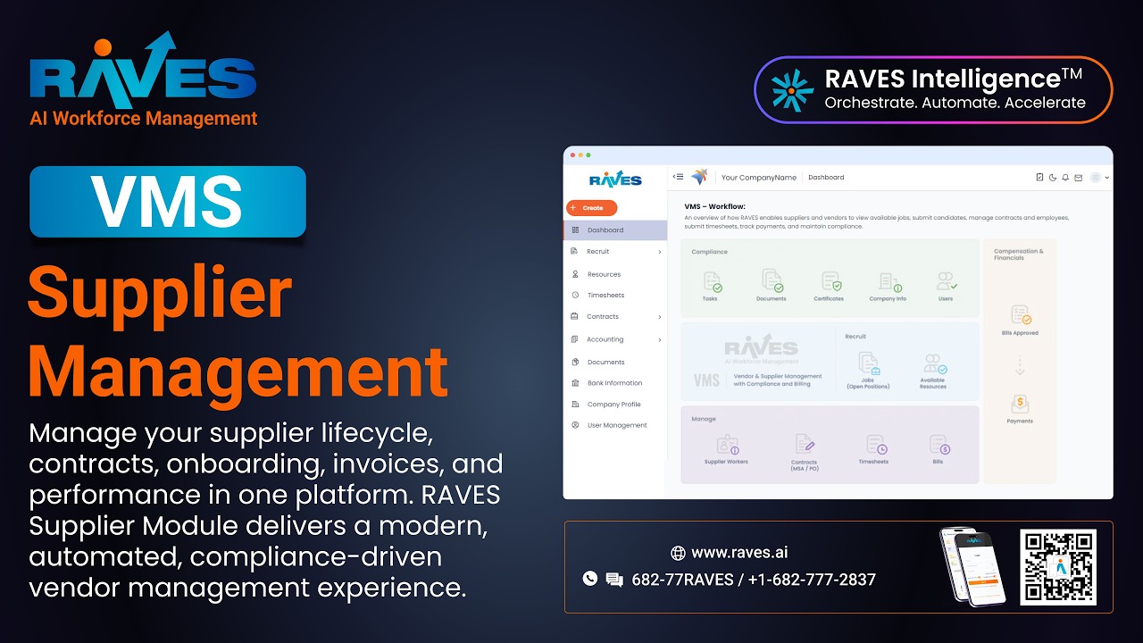 Supplier Module (VMS) Overview