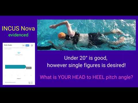 Tri Coach Jon video.