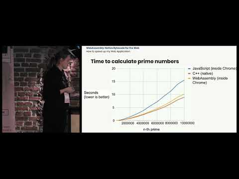 RuhrJS 2019: Martina Kraus: Boost your JavaScript app