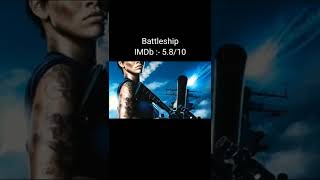 Hollywood Tamil Dubbed Movie Review | Battleship | Part - 5 | Immortal