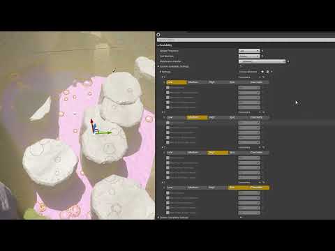 Niagara Scaling / Effect types
