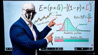 Matemáticas aplicadas al trading realmente útiles