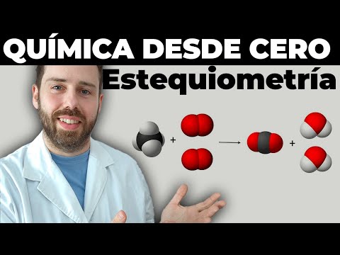 🔴 09. STOICHIOMETRY | LEARN CHEMISTRY FROM SCRATCH