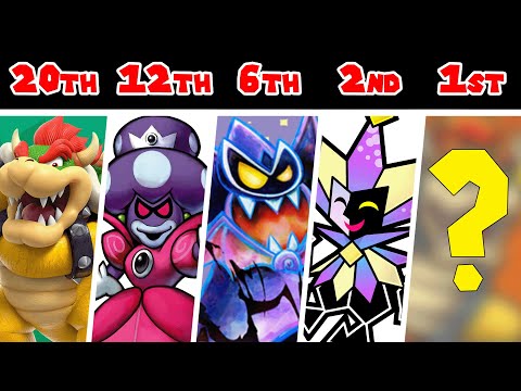 Top 20 Most Popular Mario Boss Music