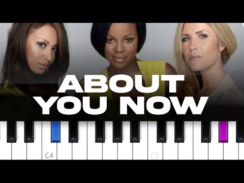 About you now - Sugababes