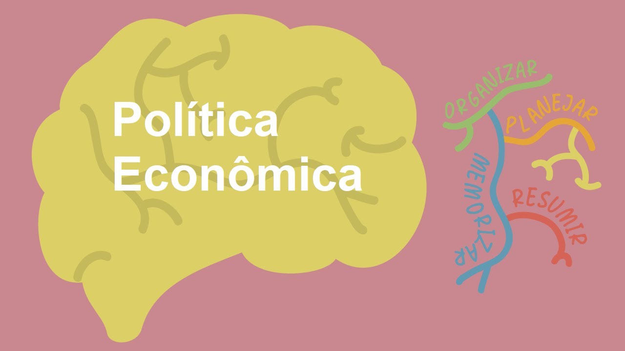 Entenda a POLÍTICA ECONÔMICA de uma forma simples com esse resumo em Mapa Mental
