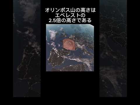 【火星】に関する"移住可能？"な雑学 #shorts