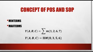 Download the video "Concept of SOP (Minterms) and POS (Maxterm) in Boolean Expression #boolean_algebra #digitalcircuit"