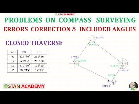 Compass Surveying - Problem No 4 ( Error Correction of a Closed Traverse & Finding Included Angles )