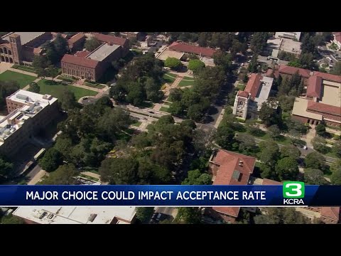 Ucsb Acceptance Rate