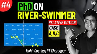 River Swimmer Problems | 3 CASES | Relative Motion | Kinematics 2d | JEE Physics | IIT JEE