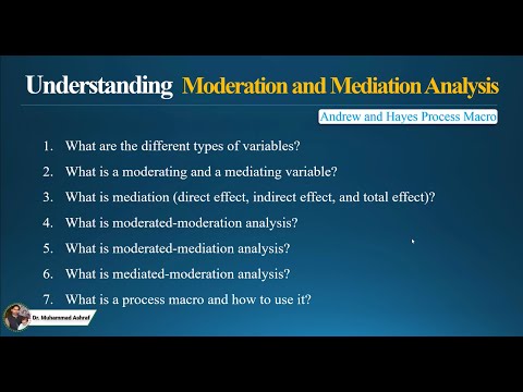 Understanding Moderation-Mediation Analysis using SPSS | Process Macro by Prof. Dr. Andrew & Hayes