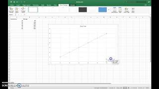 Using Excel to Make Graphs in Chemistry