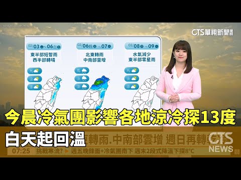今晨冷氣團影響各地涼冷探13度　白天起回溫