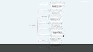 プログラミング副業の始め方｜スキル別おすすめ案件3ステップ｜単価3倍の差で損しない言語選びと登録先【未経験OK】