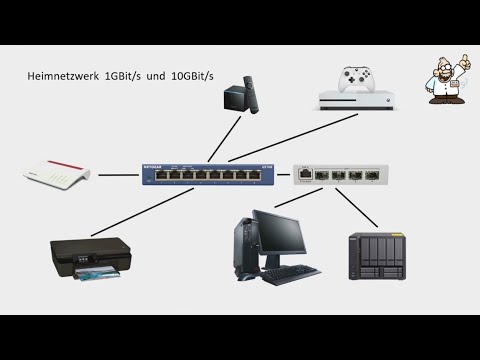 Folge 10  : Turbo für das Heimnetzwerk