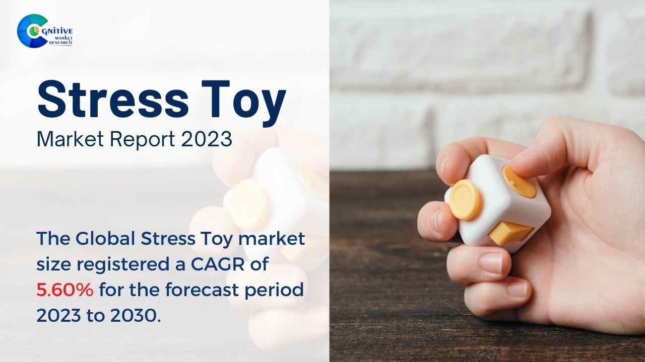 Stress Toy  Market Insights