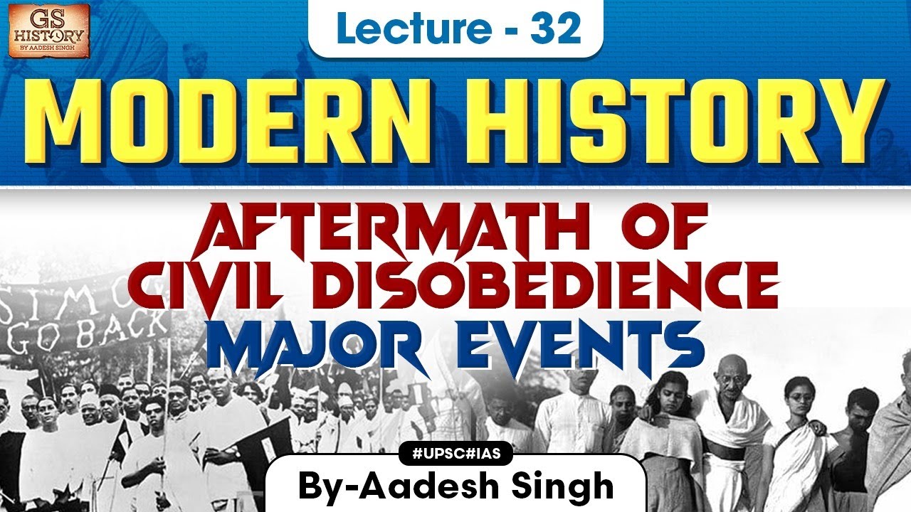 Video lecture on First Stage Debate in Indian National Congress 1934-35