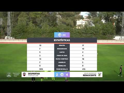 Distrital da 1.ª Divisão: Despertar SC x GD Renascente (17.ª Jornada)