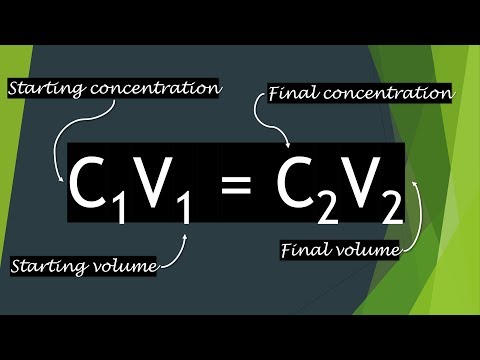 The C1V1 = C2V2 Equation Explained