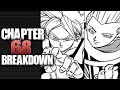 Ultra Instinct Goku Vs Whis Dragon Ball Super Chapter 68