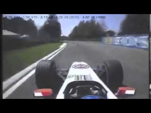 ***Formula 1 engine sound comparison  V12 V10 V8 V6 2015   Honda F1