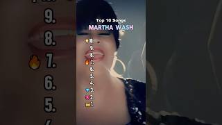 Download lagu Top 10 songs of The Legendary Martha Wash #MarthaWash #retro #r&b #singer #top #top10 mp3