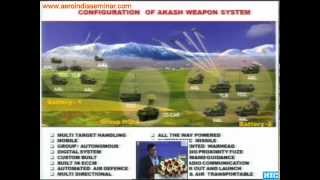 Surface-To-Air-Missile [SAM] Akash - Mr. G. Chandramouli [Aero India 2013]