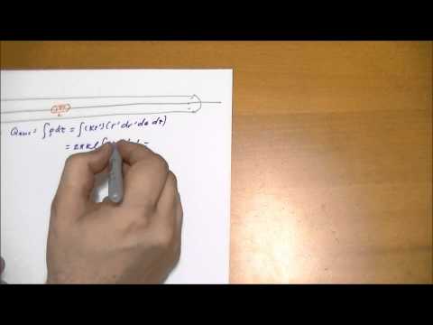 2 2 3 Applications of Gauss s Law 3