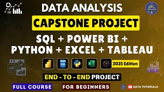 Data Analysis | Capstone Project | Power BI + SQL + Python + Excel + Tableau | End to End | Finance