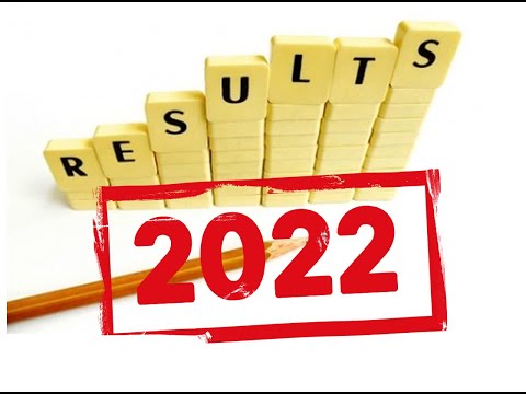 My 2022 Modelling year results