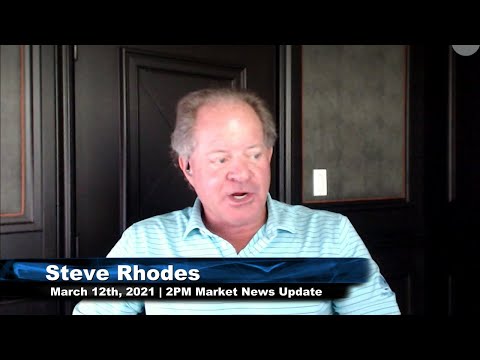 March 12th, 2PM ET Market Update on TFNN - 2021