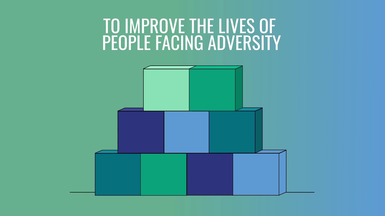 CEI Practice Elements Video