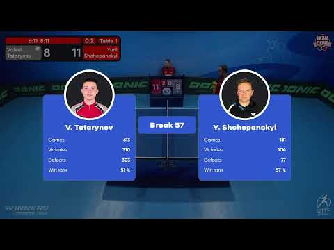 22:30 Valerii Tatarynov  0-3 Yurii Shchepanskyi West 5 WIN CUP 18.10.2022 | TABLE TENNIS WINCUP