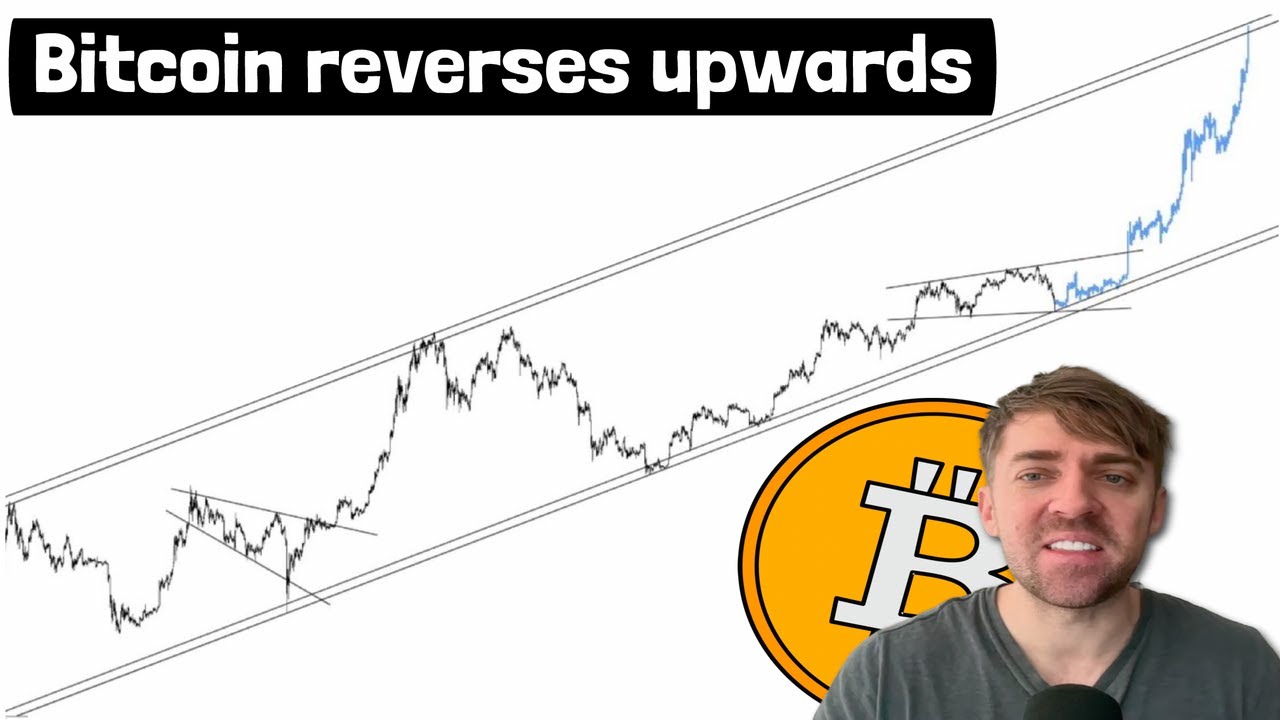 This Bitcoin Pattern is Playing Out | Bears are Mad!!
