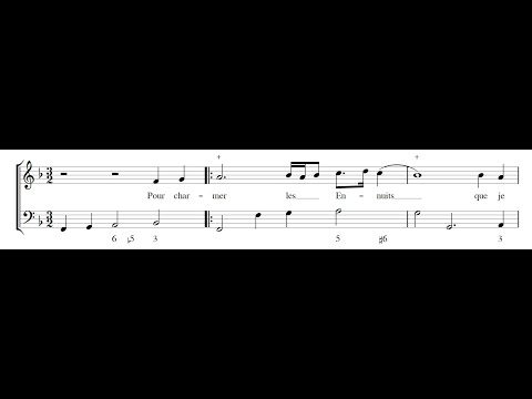 HONORÉ D'AMBRUIS: Pour charmer les ennuits PDF SCORE