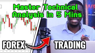 MASTERING TECHNICAL ANALYS IN FOREX TRADING