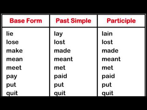 Ms.Nhung's student - Tom - 100 irregular verbs