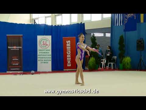 Yulia Galukhina (RSA) - Junior 2005 06 - Emeralds Cup Thessaloniki 2018
