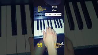 C.R.E.A.M. Wu-Tang Clan - How to Play - Easy Piano Tutorial