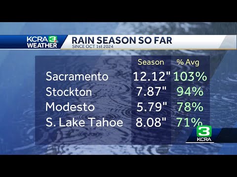Ca Precipitation Totals