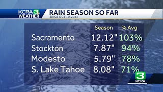 A look at Northern California rainfall totals, where the season stands on Feb. 14