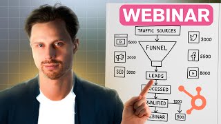 Webinar mit HubSpot: Der komplette Prozess