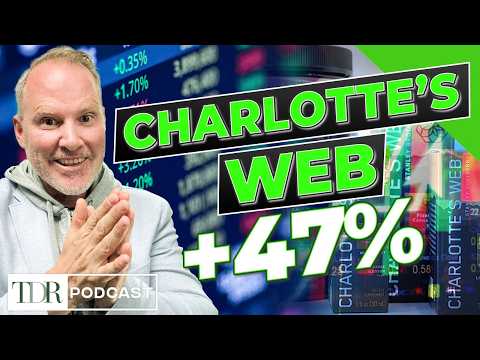 Charlotte’s Web Jumps 47% — Hemp Debate Heats Up | TDR Cannabis in 5